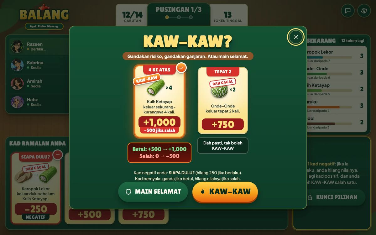 Pop-up titled "KAW-KAW?" comparing a doubled reward with a safe option, with two buttons.