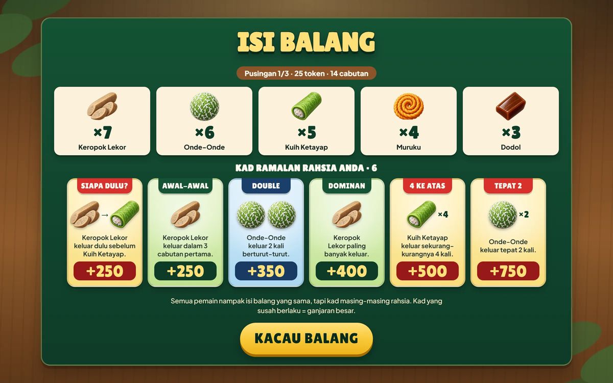 Round-start screen showing five kuih types with their counts and a row of six prediction cards with point values.