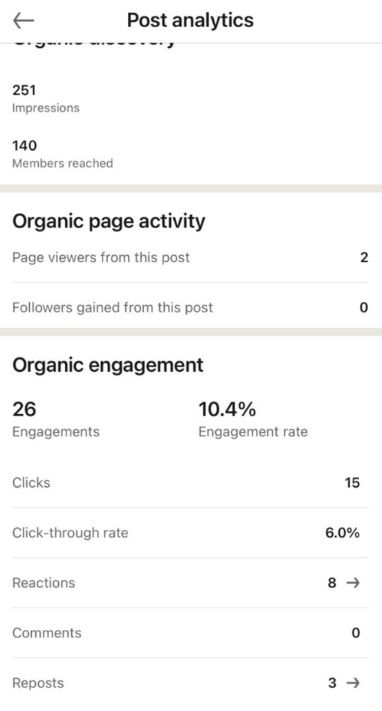 LinkedIn post analytics screenshot for the earlier post (before).