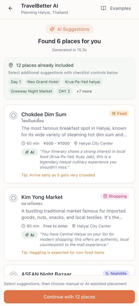 List of AI-suggested Hatyai places, including Chokdee Dim Sum and Kim Yong Market, each with duration, price range, area and an AI explanation.